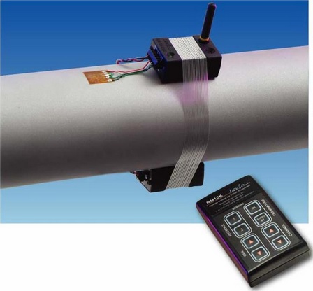 A Radio Frequency (RF) Torque Telemetry System 